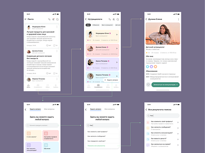 Нутрициология (iOS App) art clean design figma health ios nutri nutritionology product ui ux