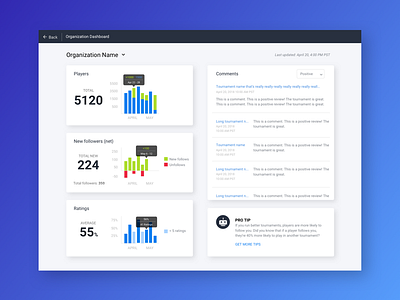 Battlefy Organization Dashboard app charts clean dashboard esports feedback game gaming graphs interface organize player stats tournament ui ux video games