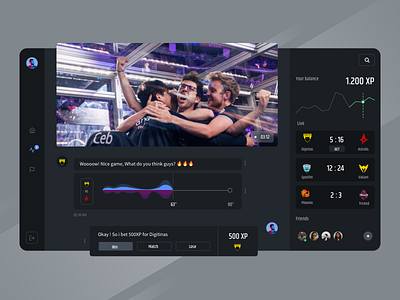 Esport Dashboard 🤟