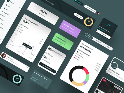 Reach.live Design System atomic design component components dashboard design system figma impressions library reach ui kit