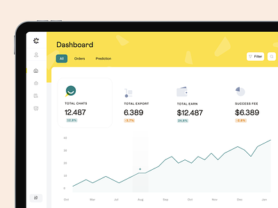 Cartapp Dashboard chart choose dashboard deliver delivery filter ipad mockup platform pro progress select stats success tablet
