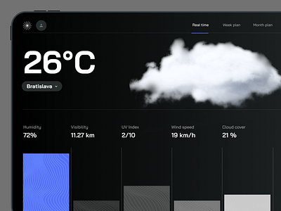 Weather — App app bold bratislava dark grid home ipad layout outside screen style tablet theme typography weather