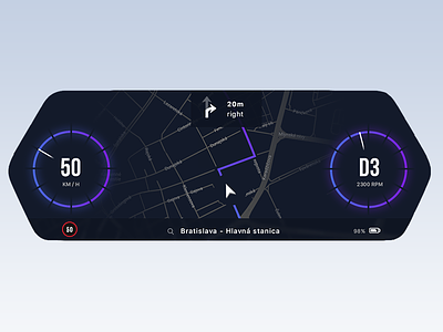 Virtual Cockpit | Automotive Cluster Concept