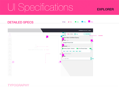 Modular UI specifications css design details grid information design layout modular pixel specs typography ui