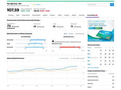 Sustainability visualization for a stock bar chart dahsboard data viz environmental esg line chart stock