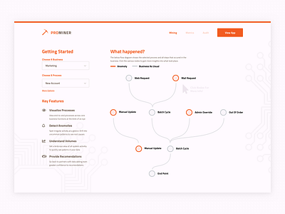 Prominer analytics data minimal ui