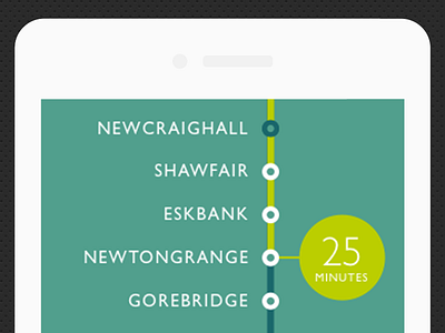 Borders Railway homepage design (mobile) – work in progress
