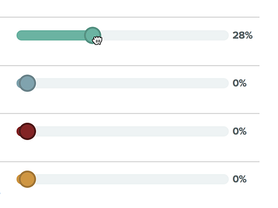 Interactive review page snippet desktop drag percentage ratings responsive review reviews school slider web website