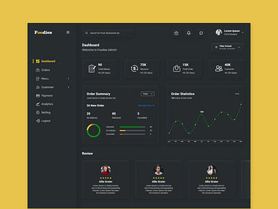 Food Dashboard Design dashboard design design food dashboard typography ui ui design ux