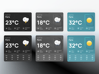 Widget Weather conception design figma graphic design orage rain sun ui uidesign weather webdesign widget