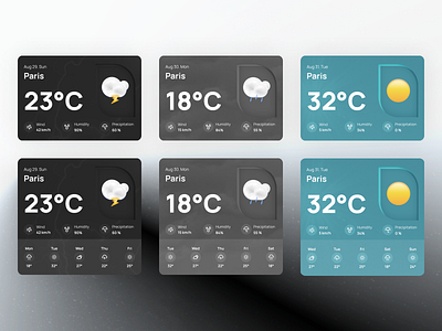 Widget Weather