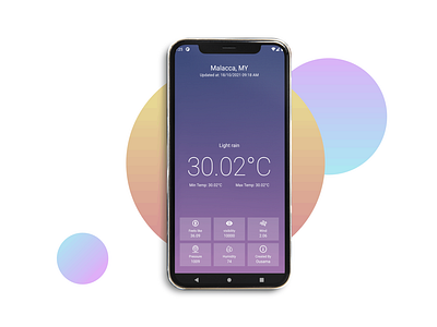 Weather App - Kotlin