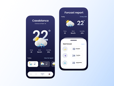 Weather Forecast App ⛈️ app branding design designers famousdesigns feeds popular shot populardesigners popularshots shearch trending trendy uiconcept uidesign uiux uiuxconcept uiuxdesign ux uxdesign weatherapp