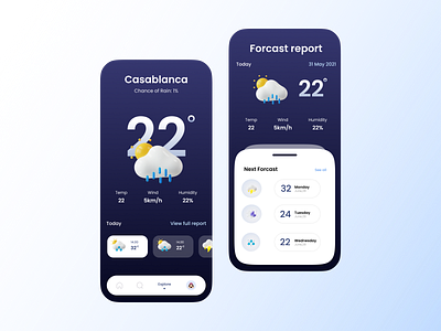 Weather Forecast App ⛈️