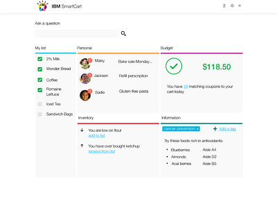 IBM SmartCart UI app hackday product design shopping ui