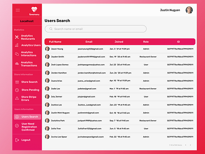 Admin Dashboard User Search design ui