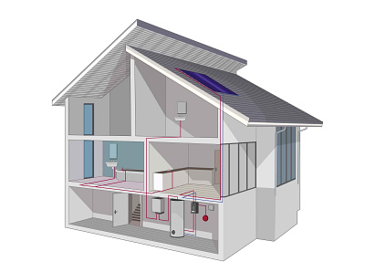 Circulación forzada / Sistema fotométrico abastecimiento casa habitación esquema de una casa fotometría paneles solares perspectiva sistema forzado sistema fotométrico solar