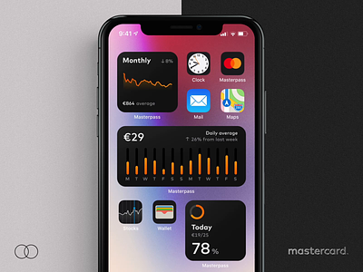 Masterpass Widgets budget ios mastercard masterpass mobile app payments protopie prototype spendings transactions widgets