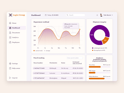 Logistics Dashboard