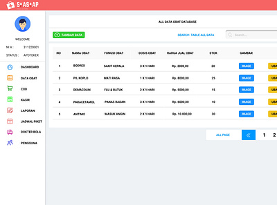 siasiap dataobat web