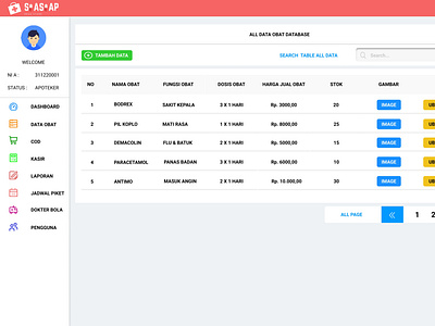 siasiap dataobat web