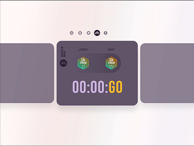Swipe Between Activities animated cycling fitness folating gamification motion graphics swipe tabs ui widget