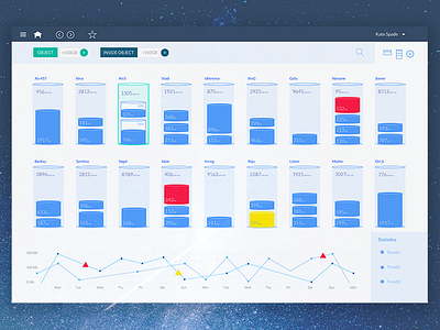 Data management app - objects dashboard filter graph object view trends ui ux
