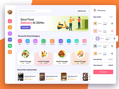 Food Delivery admin Dashboard branding clean clean design color dashboard delivery delivery app delivery service ui uiux