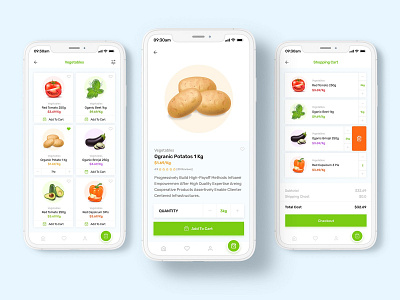 iOS Organic e-commerce app store