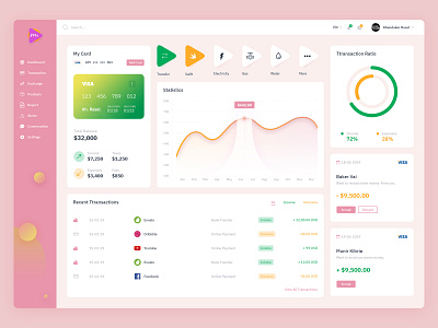 Credit Card Dashboard balance bank banking chart checkout color credit card credit card payment dashboard exchange rate finance fintech methods money tasks paypal transactions uiux web app