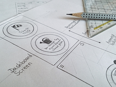 Wireframes Weather App pencil scribbles user journey weather weather app wireframes