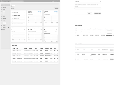 B2B E-Commerce Back-End Design application design design design app figma graphic design illustration logo mockup prototype prototype animation prototyping ui ui ux ui design ux design