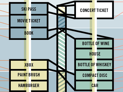 GOOD Infographics good infographic