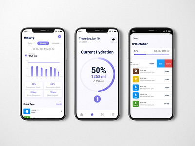 Water Reminder App design designing graphic design ios app ui user interface