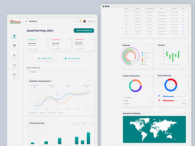 Witap Dashboard