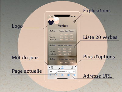 Web | BestWords 1.0 bestwords bestwords.fr english figma improve ios memo mobile prototype redesign responsive ui user feedback ux v1.0 website