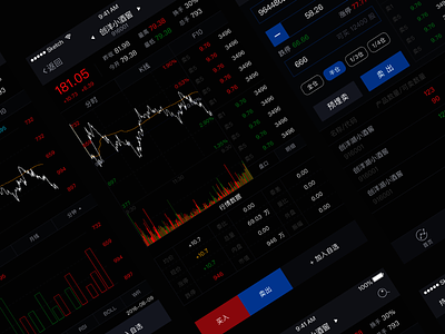 APP design-futures trading app design financial ui