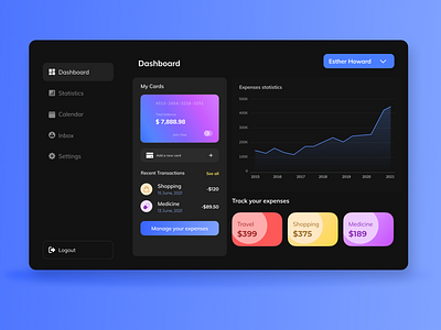 Dashboard Design