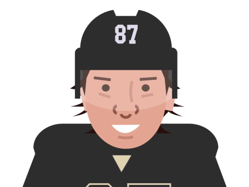 Sidney Crosby Emoji 2d animation hit hockey