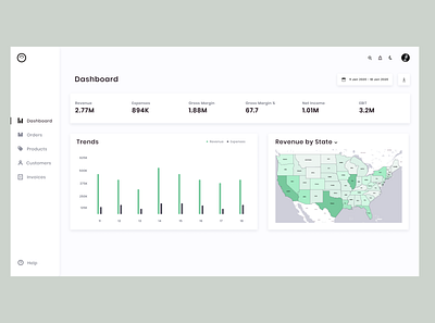 Product tracks update sales by state (light version) ui