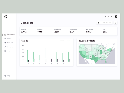 Product tracks update sales by state (light version)