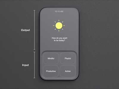 Mono - A Phone for Mono-Tasking