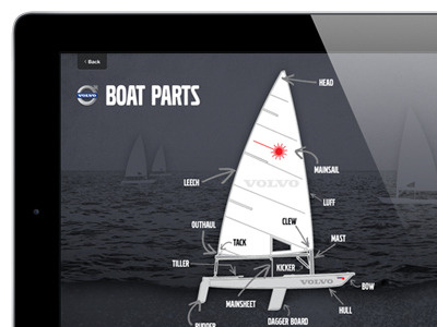 Volvo iPad app (Boat Parts) blue grey illustration ios ipad