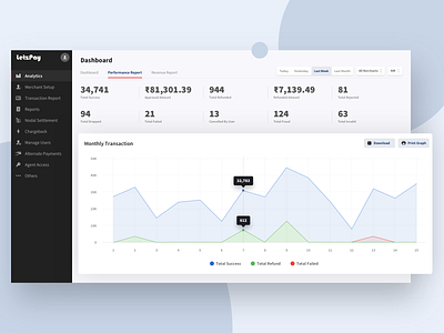 LetzPay Payments Dashboard for Merchants