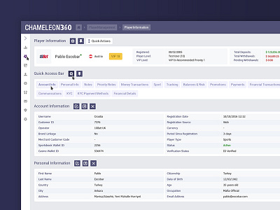 Dasboard UI/UX design admin betting dasboard data gaming grid layout product statistics ui user ux