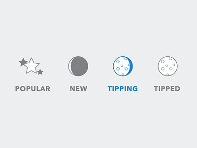 Moon Phase Sorting