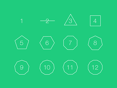 Counting icons numbers