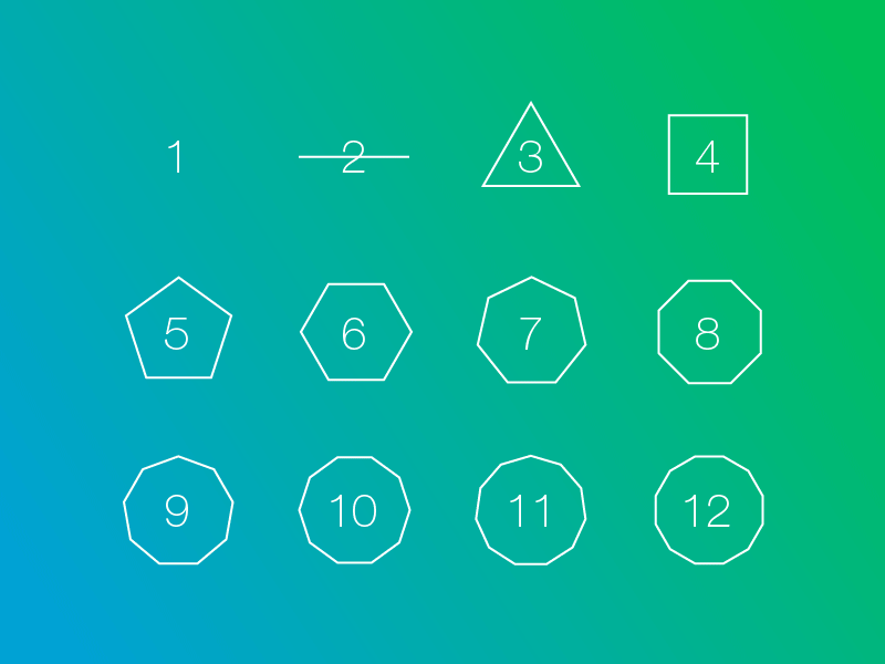 Counting (expanded) icons numbers