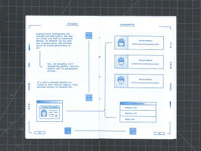 Bitcoin Zine