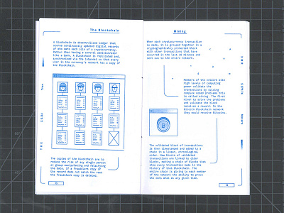 Bitcoin Zine blu blue risograph